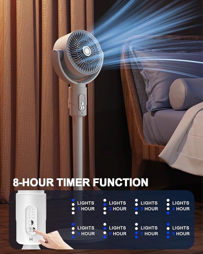 V5 PLUS  Standing Fan